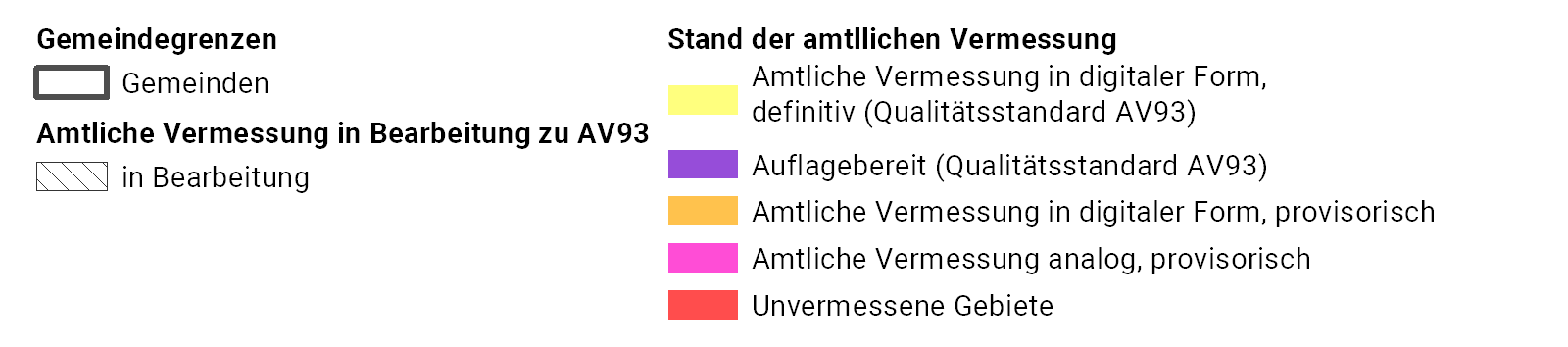 Legende zur digitalen Karten Stand der amtlichen Vermessung